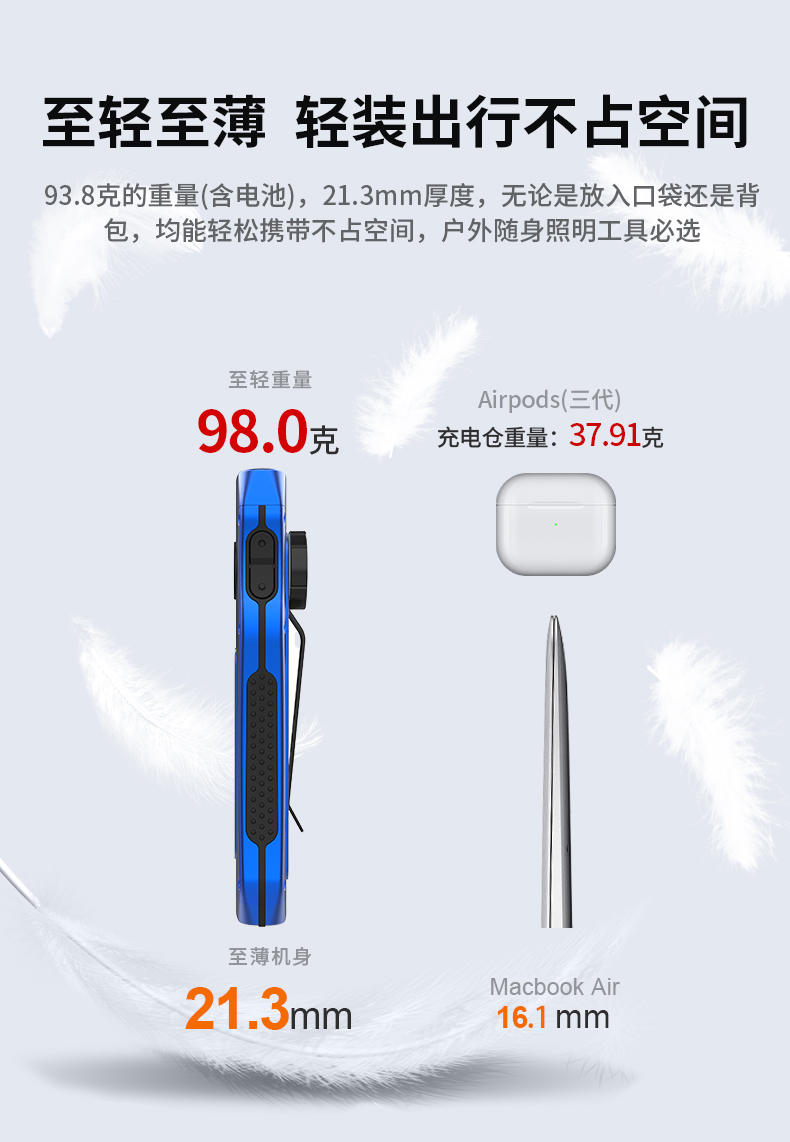 1718274007909518.jpg 手電筒廠家